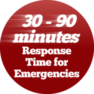 Fast Emergency Response